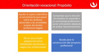 Orientación vocacional: Propósito
Ayudar al sujeto a identificar
el conocimiento que posee
sobre los atributos
personales y las actividades
propias del ámbito
profesional elegido
Comprobar que la elección
de estudios no responde a
un estereotipo profesional o
social: articulación adaptada
de ambas representaciones
No es una simple
adaptación entre
habilidades personales y
exigencias profesionales
Ayuda para la
construcción del proyecto
profesional
 