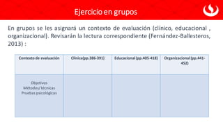 Ejercicioen grupos
En grupos se les asignará un contexto de evaluación (clínico, educacional ,
organizacional). Revisarán la lectura correspondiente (Fernández-Ballesteros,
2013) :
Contexto de evaluación Clínica(pp.386-391) Educacional(pp.405-418) Organizacional(pp.441-
452)
Objetivos
Métodos/ técnicas
Pruebas psicológicas
 