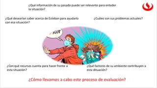 ¿Cuáles son sus problemas actuales?
¿Con qué recursos cuenta para hacer frente a
esta situación?
¿Qué información de su pasado puede ser relevante para enteder
la situación?
¿Qué factores de su ambiente contribuyen a
esta dituación?
¿Cómo llevamos a cabo este proceso de evaluación?
¿Qué desearían saber acerca de Esteban para ayudarlo
con esa situación?
 