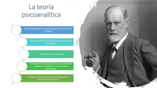 La teoría
psicoanalítica
Es un método de investigaciónpara comprender la
realidad
Busca explicar el comportamiento normaly
patológico
Es un tipo de tratamiento
Concibe la vida psíquicacomo una evolución
constantey dinámica entre fuerzas
elementales.
Se basa en la teoría del inconscientey en el
Determinismo Psíquico
 