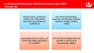 La Evaluación Educativa. Definición actual Lukas, 2004.
Proceso de:
 
