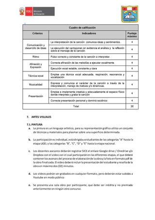 7. ARTES VISUALES
7.1.PINTURA
a. La pintura es un lenguaje artístico, para su representacióngráfica utiliza un conjunto
de técnicas y materiales para plasmar sobre una superficie determinada.
b. La participaciónesindividual,estádirigidaaestudiantesde lascategorías"A"hasta la
etapa UGEL y las categorías “B”, “C”, “D” y “E” hasta la etapa nacional.
c. Los docentes asesores deberán registrar SICE el enlace Google drive / Onedrive y/o
Dropbox con el video con el cual participaránen las diferentes etapas,el que deberá
contenerlosavancesdel procesode elaboraciónde laobraylafotoenformatopdf de
la obra finalizada.El videodeberáincluirlapresentacióndel estudiante yreseñade la
obra en máximo dos (02) minutos.
d. Los videos podrán ser grabados en cualquier formato, pero deberán estar subidos a
Youtube en modo público
e. Se presenta una sola obra por participante, que debe ser inédita y no premiada
anteriormente en ningún otro concurso.
 