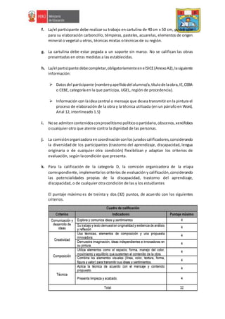 f. La/el participante debe realizar su trabajo en cartulina de 40 cm x 50 cm, podrá usar
para su elaboración carboncillo, témperas, pasteles, acuarelas, elementos de origen
mineral o vegetal u otros, técnicas mixtas o técnicas de su región.
g. La cartulina debe estar pegada a un soporte sin marco. No se califican las obras
presentadas en otras medidas a las establecidas.
h. La/el participante debecompletar,obligatoriamenteenelSICE(AnexoA2),lasiguiente
información:
 Datosdel participante (nombreyapellidodelalumno/a,títulodelaobra,IE,CEBA
o CEBE, categoría en la que participa, UGEL, región de procedencia).
 Información con la idea central o mensaje que desea transmitir en la pintura el
proceso de elaboración de la obra y la técnica utilizada (en un párrafo en Word,
Arial 12, interlineado 1.5)
i. Nose admitencontenidosconproselitismopolíticoopartidario,obscenos,xenófobos
o cualquier otro que atente contra la dignidad de las personas.
j. La comisiónorganizadoraencoordinaciónconlosjuradoscalificadores,considerando
la diversidad de los participantes (trastorno del aprendizaje, discapacidad, lengua
originaria o de cualquier otra condición) flexibilizan y adaptan los criterios de
evaluación, según la condición que presenta.
k. Para la calificación de la categoría D, la comisión organizadora de la etapa
correspondiente, implementa los criterios de evaluación y calificación,considerando
las potencialidades propias de la discapacidad, trastorno del aprendizaje,
discapacidad, o de cualquier otra condición de las y los estudiantes
El puntaje máximo es de treinta y dos (32) puntos, de acuerdo con los siguientes
criterios.
 