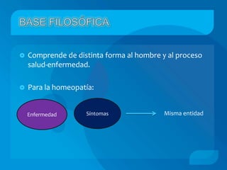    Comprende de distinta forma al hombre y al proceso
    salud-enfermedad.

   Para la homeopatía:


    Enfermedad      Síntomas               Misma entidad
 
