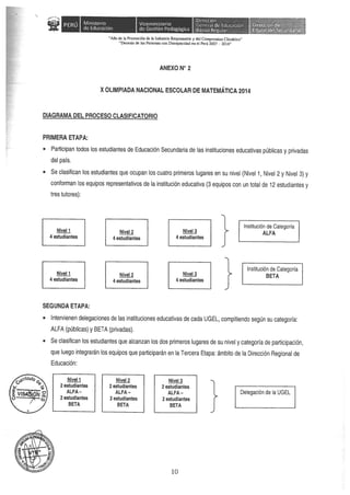 Bases de la_xi_onem_2014[1]