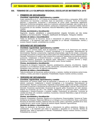 4
I.E.P. “Nuestra Señora del Carmen” II Olimpiada Regional de Matemática 2016 BASES DEL CONCURSO
XIII. TEMARIO DE LA II OLIMPIADA REGIONAL ESCOLAR DE MATEMÁTICA 2016
 PRIMERO DE SECUNDARIA
Cantidad, regularidad, equivalencia y cambio
Cuatro operaciones en N, Z y Q .Criterios de divisibilidad, números primos y compuestos, MCM y MCD
.Operaciones con fracciones y decimales, leyes de exponentes y radicación. Teoría de Conjuntos.
Razones y proporciones. Ecuaciones e inecuaciones de primer grado, Expresiones Algebraicas:
Reducación de términos semejantes, grado de un polinomio, polinomios especiales, valor numérico de un
polinomio, operaciones con polinomios (adición, sustracción y multiplicación), productos notables. Sistema
de ecuaciones con dos variables. Sucesiones, Inducción Matemática y regla de formación, series: Sumas
notables
Forma, movimiento y localización
Segmento, ángulos, paralelismo y perpendicularidad: ángulos formados por dos rectas
paralelas y una recta secante. Triángulos, clasificación de triángulos .Triángulos notables
Gestión de datos e incertidumbre
Tablas de distribución de frecuencia, lectura e interpretación de gráficos estadísticos. Medidas de
centralización y de dispersión para datos no agrupados en un intervalo. Probabilidades .eventos y
sucesos. Espacio muestral , probabilidad de un evento.
 SEGUNDO DE SECUNDARIA
Cantidad, regularidad, equivalencia y cambio
Operaciones con números reales, leyes de exponentes y radicación en R. Operaciones con radicales
(adición, sustracción, multiplicación y división) homogéneas y no homogéneas. Racionalización de
denominadores. Razones y proporciones, magnitudes proporcionales, regla de tres simple y compuesta,
porcentajes. Ecuaciones e inecuaciones de primer grado en R. Desigualdades, Intervalo, Operaciones con
intervalos, Polinomios en R: grado y valor numérico de un polinomio, operaciones con polinomios (adición,
sustracción, multiplicación y división).Productos y cocientes notables. Factorización de polinomios.
Producto Cartesiano. Ecuaciones de Segundo grado. Relaciones y Funciones (dominio y rango).
Sucesiones, Inducción Matemática y regla de formación, series: Sumas notables
Forma, movimiento y localización
Congruencia de triángulos, trapezoides, trapecios, paralelogramos, polígonos, circunferencia ángulos
asociados a la circunferencia (central, inscritos, seminscritos, exinscritos) área y perímetro de regiones
triangulares, área y perímetro de regiones cuadrangulares.
Gestión de datos e Incertidumbre.
Tabla de distribución de frecuencias, gráficos de barras, y sectores, medidas de tendencia central (moda,
mediana, y media), para datos no agrupados. Probabilidades. Espacio muestral, eventos y sucesos.
 TERCERO DE SECUNDARIA
Cantidad, regularidad, equivalencia y cambio
Operaciones con números reales, leyes de exponentes y radicación en R. Operaciones con radicales
(adición, sustracción, multiplicación y división) homogéneas y no homogéneas. Racionalización de
denominadores. Razones y proporciones, magnitudes proporcionales, regla de tres simple y compuesta,
porcentajes. Ecuaciones e inecuaciones de primer grado en R. Desigualdades, Intervalo, Operaciones con
intervalos, Ecuaciones exponenciales. Ecuaciones de segundo grado, Ecuaciones con valor absoluto.
Sistema de ecuaciones con dos y tres variables. Operaciones con polinomios (adición, sustracción,
multiplicación y división).Productos y cocientes notables. Factorización de polinomios. Funciones de
variable real (lineal, afín, constante, cuadrática). Sucesiones, Inducción Matemática y regla de formación,
series: Sumas notables.
Forma, movimiento y localización
Polígonos .Propiedades y teoremas. Ángulos en la circunferencia .Proporcionalidad .Teorema de Thales.
Semejanza de triángulos .Relaciones Métricas en un triángulo y en la circunferencia. Áreas y perímetros.
Nociones de Geometría Analítica. Distancia entre dos puntos, áreas y perímetros, pendiente de la recta.
Longitud de arco, sector circular, Sistema de medición angular, Razones Trigonométricas.
Gestión de datos e incertidumbre
Tablas de distribución de frecuencia, lectura e interpretación de gráficos estadísticos. Medidas de
centralización y de dispersión para datos no agrupados y agrupados en un intervalo. Medidas de
dispersión para datos no agrupados en intervalo. Probabilidades. Espacio muestral, Eventos y sucesos.
Probabilidad de un evento.
 