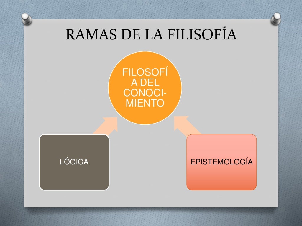 Bases del conocimiento cientifico