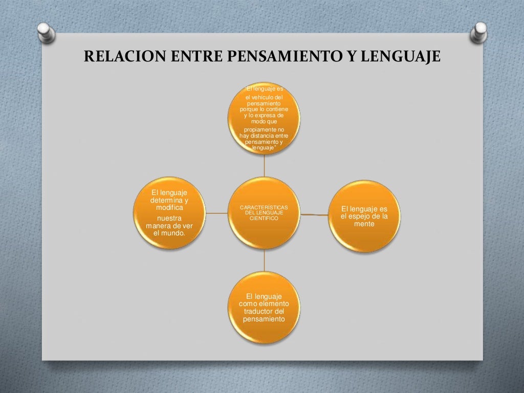 Bases del conocimiento cientifico