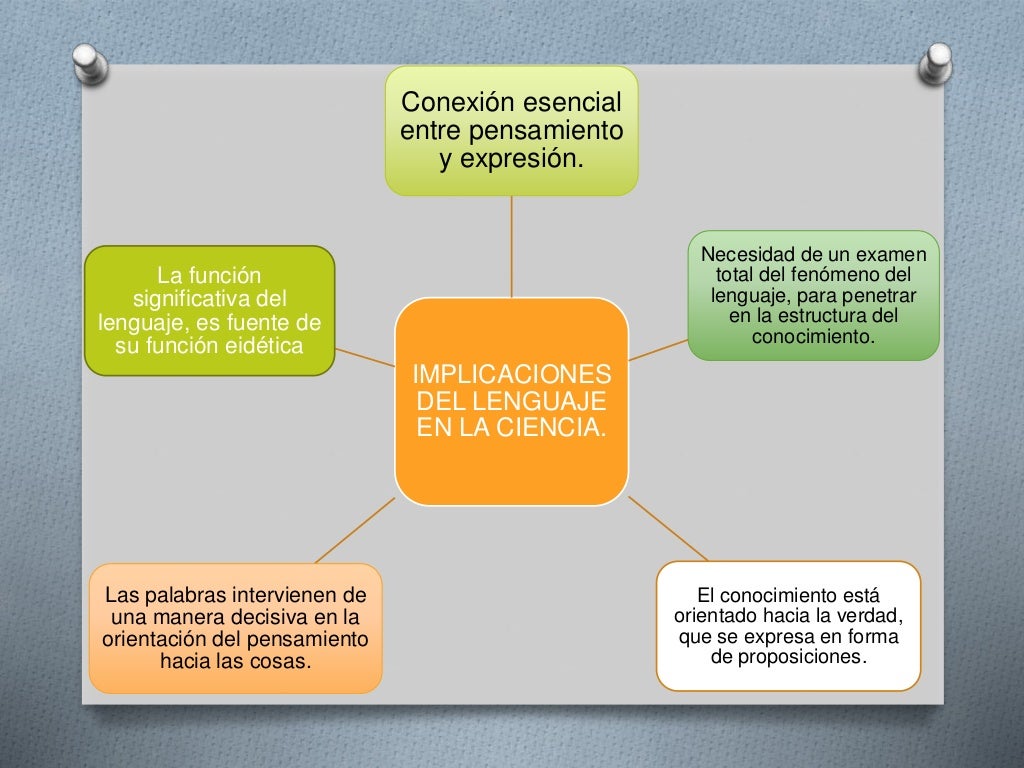 Bases del conocimiento cientifico