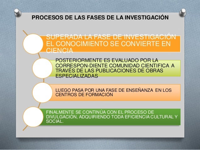 Bases del conocimiento cientifico