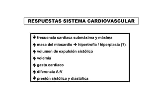 RESPUESTAS SISTEMA CARDIOVASCULAR


  frecuencia cardíaca submáxima y máxima
  masa del miocardio      hipertrofia / hiperplasia (?)
  volumen de expulsión sistólico
  volemia
  gasto cardíaco
  diferencia A-V
  presión sistólica y diastólica
 