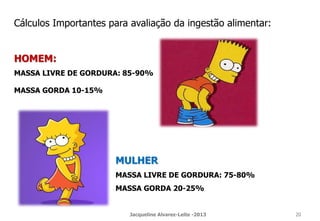 Cálculos Importantes para avaliação da ingestão alimentar:
HOMEM:
MASSA LIVRE DE GORDURA: 85-90%
MASSA GORDA 10-15%
MULHER
MASSA LIVRE DE GORDURA: 75-80%
MASSA GORDA 20-25%
Jacqueline Alvarez-Leite -2013 20
 