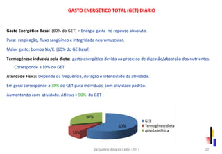 GASTO ENERGÉTICO TOTAL (GET) DIÁRIO
Gasto Energético Basal (60% do GET) = Energia gasta no repouso absoluto.
Para: respiração, fluxo sangüíneo e integridade neuromuscular.
Maior gasto: bomba Na/K. (60% do GE Basal)
Termogênese induzida pela dieta: gasto energético devido ao processo de digestão/absorção dos nutrientes.
Corresponde a 10% do GET
Atividade Física: Depende da frequência, duração e intensidade da atividade.
Em geral corresponde a 30% do GET para indivíduos com atividade padrão.
Aumentando com atividade. Atletas = 90% do GET .
Jacqueline Alvarez-Leite -2013 22
 
