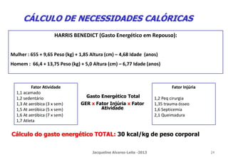 CÁLCULO DE NECESSIDADES CALÓRICAS
HARRIS BENEDICT (Gasto Energético em Repouso):
Mulher : 655 + 9,65 Peso (kg) + 1,85 Altura (cm) – 4,68 Idade (anos)
Homem : 66,4 + 13,75 Peso (kg) + 5,0 Altura (cm) – 6,77 Idade (anos)
Gasto Energético Total
GER x Fator Injúria x Fator
Atividade
Fator Atividade
1,1 acamado
1,2 sedentário
1,3 At aeróbica (3 x sem)
1,5 At aeróbica (5 x sem)
1,6 At aeróbica (7 x sem)
1,7 Atleta
Fator Injúria
1,2 Peq cirurgia
1,35 trauma ósseo
1,6 Septicemia
2,1 Queimadura
Cálculo do gasto energético TOTAL: 30 kcal/kg de peso corporal
Jacqueline Alvarez-Leite -2013 24
 