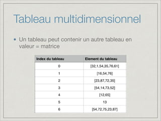 Tableau multidimensionnel
Un tableau peut contenir un autre tableau en
valeur = matrice
 