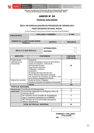 "Año de la Inversión para el Desarrollo Rural y la Seguridad Alimentaria"
"Decenio de las Personas con Discapacidad en el Perú 2007 - 2016"

ANEXO N° 04
FICHA DE EVALUACIÓN
BECA DE ESPECIALIZACIÓN EN PEDAGOGÍA DE VERANO 2014
PARA DOCENTES DE NIVEL INICIAL
(Ficha de evaluación interna para uso exclusivo del personal del PRONABEC)

APELLIDOS Y NOMBRES

PARTICIPANTE

NOMBRE DE LA INSTITUCIÓN DONDE
TRABAJA

N° DNI

DISTRITO

PROVINCIA

INTERNACIONAL
BECA A LA QUE POSTULA

ASPECTOS
Prueba escrita
(aplicada por la
universidad)

Evaluación curricular

NACIONAL
CONTENIDOS

PUNTAJES
PARCIALES

Actitudinal,
Gestión pedagógica (Rutas de aprendizaje y
mapas de progreso), institucional;
Normatividad docente,
Organización educativa,
Pedagogía y didáctica,
Evaluación,
Psicología del desarrollo del niño,
Marco del Buen Desempeño Docente.
Ley General de Educación Nº 28044 y Ley
de la Reforma Magisterial Nº29944
Grado de Doctor o Magíster
Estudios concluidos de Maestría o Doctorado
TOTAL

PUNTAJE ADICIONAL
Situaciones Certificado de Discapacidad
especiales
Encontrarse registrado en el Registro Único de
Víctimas (RUV).
Ser miembro de los Comités de Autodefensa,
según constancia expedida por el MINDEF
Ser miembro de una comunidad campesina,
nativa o afroperuana
TOTAL DE PUNTAJE ADICIONAL

95

3
2
100

1
1
1
1
04

NOMBRES Y APELLIDOS
EVALUADOR
DNI………………………….

20

 