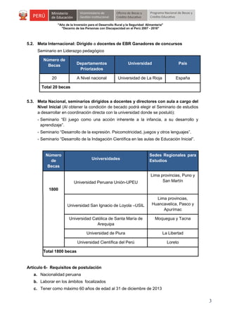 "Año de la Inversión para el Desarrollo Rural y la Seguridad Alimentaria"
"Decenio de las Personas con Discapacidad en el Perú 2007 - 2016"

5.2. Meta Internacional: Dirigido a docentes de EBR Ganadores de concursos
Seminario en Liderazgo pedagógico
Número de
Becas

Departamentos
Priorizados

País

A Nivel nacional

20

Universidad

Universidad de La Rioja

España

Total 20 becas

5.3. Meta Nacional, seminarios dirigidos a docentes y directores con aula a cargo del
Nivel Inicial (Al obtener la condición de becado podrá elegir el Seminario de estudios
a desarrollar en coordinación directa con la universidad donde se postuló):
- Seminario “El juego como una acción inherente a la infancia, a su desarrollo y
aprendizaje”.
- Seminario “Desarrollo de la expresión. Psicomotricidad, juegos y otros lenguajes”.
- Seminario “Desarrollo de la Indagación Científica en las aulas de Educación Inicial”.

Número
de
Becas

Universidades

Sedes Regionales para
Estudios

Universidad Peruana Unión-UPEU

Lima provincias, Puno y
San Martín

1800

Universidad San Ignacio de Loyola –USIL

Lima provincias,
Huancavelica, Pasco y
Apurímac

Universidad Católica de Santa María de
Arequipa

Moquegua y Tacna

Universidad de Piura

La Libertad

Universidad Científica del Perú

Loreto

Total 1800 becas

Artículo 6- Requisitos de postulación
a. Nacionalidad peruana
b. Laborar en los ámbitos focalizados
c. Tener como máximo 60 años de edad al 31 de diciembre de 2013

3

 
