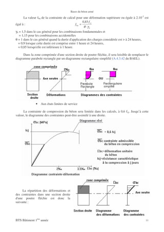 Bases du béton armé

      La valeur fbu de la contrainte de calcul pour une déformation supérieure ou égale à 2.10-3 est
                                                      0,85 f cj
égal à :                                       f bu =
                                                       θ ⋅γ b
γb = 1,5 dans le cas général pour les combinaisons fondamentales et
   = 1,15 pour les combinaisons accidentelles
θ = 1 dans le cas général quand la durée d'application des charges considérée est > à 24 heures,
  = 0,9 lorsque cette durée est comprise entre 1 heure et 24 heures,
  = 0,85 lorsqu'elle est inférieure à 1 heure.

      Dans la zone comprimée d'une section droite de poutre fléchie, il sera loisible de remplacer le
diagramme parabole rectangle par un diagramme rectangulaire simplifié (A.4.3.42 du BAEL).




               •   Aux états limites de service

      La contrainte de compression du béton sera limitée dans les calculs, à 0,6 fcj. Jusqu’à cette
valeur, le diagramme des contraintes peut-être assimilé à une droite.




     La répartition des déformations et
des contraintes dans une section droite
d'une poutre fléchie est donc la
suivante :




BTS Bâtiment 1ère année                                                                           11
 