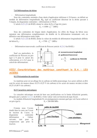 Bases du béton armé

       7.4/ Déformations du béton

   -    Déformation longitudinale
       Sous des contraintes normales d'une durée d'application inférieure à 24 heures, on définit un
module de déformation longitudinale, Eij, égal au coefficient directeur de la droite passant à
l’origine, du diagramme contraintes – déformations à l’ELS.
      L’article A.2.1,21 du BAEL donne la valeur de Eij à l'age de j jours:
                                      Eij = 11000 ⋅ f cj / 3 (MPa)
                                                       1




      Sous des contraintes de longue durée d'application, les effets du fluage du béton nous
rajoutent une déformation complémentaire du double de la déformation instantanée soit, en
définitive une déformation totale triple.
      L’article A.2.1,22 du BAEL donne la valeur du module de déformation longitudinale différée
du béton Evj :                         Evj = 3700 ⋅ f cj / 3 (MPa)
                                                       1




   -    Déformation transversale: coefficient de Poisson (article A.2.1,3 du BAEL)


       Sauf cas particuliers, le
coefficient de Poisson est pris
égal à 0 pour le calcul des                                              ∆t
sollicitations et à 0,2 pour le
                                                                    υ=
                                                                         ∆l
calcul des déformations.


           !                                                                           " #$ #       %)
$! % )
       8.1/ Présentation du matériau

      Le matériau acier est un alliage fer et carbone en faible pourcentage. Les aciers utilisés en BA
sont les aciers de nuance douce (0,15 à 0,25 % de carbone) et les aciers de nuance mi-dure et dure
(0,25 à 0,40 % de carbone).

       8.2/ Caractères mécaniques

       Le caractère mécanique servant de base aux justifications est la limite d'élasticité garantie,
désignée par fe (article A.2.2,1 du BAEL). Cette valeur varie en fonction du type d'acier.
       Le module d'élasticité longitudinale Es est pratiquement constant quel que soit l'acier utilisé et
est pris égal à:                             Es = 200 000 MPa


       Comme nous l’avons
étudié dans le cours sur l’essai
de traction de l’acier, le
diagramme            contrainte
déformation       a     l'allure
suivante,    tant    pour     la
compression que pour la
traction.


BTS Bâtiment 1ère année                                                                               12
 