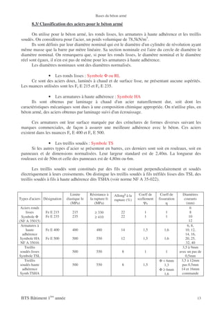 Bases du béton armé

        8.3/ Classification des aciers pour le béton armé

       On utilise pour le béton armé, les ronds lisses, les armatures à haute adhérence et les treillis
 soudés. On considèrera pour l'acier, un poids volumique de 78,5kN/m3.
       Ils sont définis par leur diamètre nominal qui est le diamètre d'un cylindre de révolution ayant
 même masse que la barre par mètre linéaire. Sa section nominale est l'aire du cercle de diamètre le
 diamètre nominal. On remarquera que, si pour les ronds lisses, le diamètre nominal et le diamètre
 réel sont égaux, il n'en est pas de même pour les armatures à haute adhérence.
       Les diamètres nominaux sont des diamètres normalisés.

                • Les ronds lisses : Symbole Φ ou RL
      Ce sont des aciers doux, laminés à chaud et de surface lisse, ne présentant aucune aspérités.
 Les nuances utilisées sont les Fe E 215 et Fe E 235.

                 • Les armatures à haute adhérence : Symbole HA
       Ils sont obtenus par laminage à chaud d'un acier naturellement dur, soit dont les
 caractéristiques mécaniques sont dues à une composition chimique appropriée. On n'utilise plus, en
 béton armé, des aciers obtenus par laminage suivi d'un écrouissage.

       Ces armatures ont leur surface marquée par des crénelures de formes diverses suivant les
 marques commerciales, de façon à assurer une meilleure adhérence avec le béton. Ces aciers
 existent dans les nuances Fe E 400 et Fe E 500.

                 • Les treillis soudés : Symbole TS
       Si les autres types d’acier se présentent en barres, ces derniers sont soit en rouleaux, soit en
 panneaux et de dimensions normalisées. Leur largeur standard est de 2,40m. La longueur des
 rouleaux est de 50m et celle des panneaux est de 4,80m ou 6m.

         Les treillis soudés sont constitués par des fils se croisant perpendiculairement et soudés
 électriquement à leurs croisements. On distingue les treillis soudés à fils tréfilés lisses dits TSL des
 treillis soudés à fils à haute adhérence dits TSHA (voir norme NF A 35-022).


                                Limite      Résistance à    Allongt à la    Coeff de     Coeff de       Diamètres
Types d'aciers Désignation   élastique fe   la rupture fr   rupture (%)    scellement   fissuration      courants
                                (MPa)          (MPa)                           Ψs            η             (mm)
 Aciers ronds                                                                                                 6
     lisses      Fe E 215        215           ≥ 330            22             1            1                 8
  Symbole Φ      Fe E 235        235           ≥ 410            22             1            1                10
(NF A 35015)                                                                                                 12
 Armatures à                                                                                                6, 8,
     haute       Fe E 400        400            480             14            1,5          1,6            10, 12,
  adhérence                                                                                               14, 16,
 Symbole HA      Fe E 500        500            550             12            1,5          1,6            20, 25,
 NF A 35016                                                                                               32, 40
    Treillis                                                                                            3,5 à 9mm
 soudés lisses                   500            550              8             1            1         avec un pas de
Symbole TSL                                                                                               0,5mm
    Treillis                                                                            Φ < 6mm        3,5 à 12mm
 soudés haute                    500            550              8            1,5          1,3          pas 0,5mm
  adhérence                                                                             Φ ≥ 6mm        14 et 16mm
 Symb.TSHA                                                                                 1,6          commande




 BTS Bâtiment 1ère année                                                                                         13
 