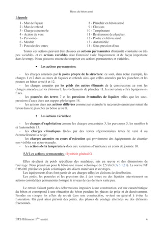 Bases du béton armé

Légende
   1 - Mur de façade                                    8 - Plancher en béton armé
   2 - Mur de refend                                    9 - Cloisons
   3 - Charge concentrée                               10 - Température
   4 - Action du vent                                  11 - Revêtement de plancher
   5 - Personnes                                       12 - Poutre en béton armé
   6 - Meuble                                          13 - Automobile
   7 - Poussée des terres                              14 - Sous-pression d'eau
      Toutes ces actions peuvent être classées en actions permanentes d'intensité constante ou très
peu variables, et en actions variables dont l'intensité varie fréquemment et de façon importante
dans le temps. Nous pouvons encore décomposer ces actions permanentes et variables.

               •   Les actions permanentes:

   - les charges amenées par le poids propre de la structure: ce sont, dans notre exemple, les
charges 1 et 2 dues au murs de façades et refends ainsi que celles amenées par les planchers et les
poutres en béton armé 8 et 12.
   - les charges amenées par les poids des autres éléments de la construction: ce sont les
charges amenées par les cloisons 9, les revêtements de plancher 11, la couverture et les équipements
fixes.
   - les poussées des terres 7 et les pressions éventuelles de liquides telles que les sous-
pressions d'eaux dues aux nappes phréatiques 14.
   - les actions dues aux actions différées comme par exemple le raccourcissement par retrait du
béton dans le plancher en béton armé 8.

               •   Les actions variables:

    - les charges d'exploitation comme les charges concentrées 3, les personnes 5, les meubles 6
et l'automobile 13.
    - les charges climatiques fixées par des textes réglementaires telles le vent 4 ou
éventuellement la neige.
    - les charges amenées en cours d'exécution qui proviennent des équipements de chantier
non visibles sur notre exemple.
    - les actions de la température dues aux variations d'ambiance en cours de journée 10.

      5.3/ Les actions permanentes : Symbole général G

      Elles résultent du poids spécifique des matériaux mis en œuvre et des dimensions de
l'ouvrage. Nous prendrons pour le béton une masse volumique de 2,5 t/m3 (A.3.1,21). La norme NF
P 06-001 précise les poids volumiques des divers matériaux et ouvrages.
      Les équipements fixes font partie de ces charges telles les cloisons de distribution.
      Les poids, les poussées et les pressions dus à des terres ou des liquides interviennent en
actions considérées permanentes lorsque le niveau de ces derniers varie peu.

       Le retrait, faisant partie des déformations imposées à une construction, est une caractéristique
du béton et correspond à une rétraction du béton pendant les phases de prise et de durcissement.
Prendre en compte les effets du retrait dans une construction, revient en général à éviter la
fissuration. On peut ainsi prévoir des joints, des phases de coulage alternées ou des éléments
fractionnés.



BTS Bâtiment 1ère année                                                                              6
 