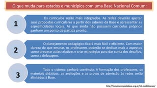 O que muda para estados e municípios com uma Base Nacional Comum:
Os currículos serão mais integrados. As redes deverão ajustar
suas propostas curriculares a partir dos saberes da Base e acrescentar as
especificidades locais. As que ainda não possuem currículos próprios
ganham um ponto de partida pronto.
O planejamento pedagógico ficará mais fácil e eficiente. Com maior
clareza do que ensinar, os professores poderão se dedicar mais a aspectos
como preparar aulas criativas e criar estratégias para dar conta dos desafios,
como a defasagem.
Todo o sistema ganhará coerência. A formação dos professores, os
materiais didáticos, as avaliações e as provas de admissão às redes serão
alinhados à Base.
1
2
3
http://movimentopelabase.org.br/kit-mobilizacao/
 