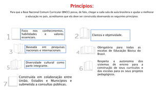 Princípios:
Para que a Base Nacional Comum Curricular (BNCC) possa, de fato, chegar a cada sala de aula brasileira e ajudar a melhorar
a educação no país, acreditamos que ela deve ser construída observando os seguintes princípios:
Foco nos conhecimentos,
habilidades e valores
essenciais.
Clareza e objetividade.
Baseada em pesquisas
nacionais e internacionais.
Obrigatória para todas as
escolas de Educação Básica do
Brasil.
Diversidade cultural como
parte integrante.
Respeita a autonomia dos
sistemas de ensino para a
construção de seus currículos e
das escolas para os seus projetos
pedagógicos.
Construída em colaboração entre
União, Estados e Municípios e
submetida a consultas públicas.
 