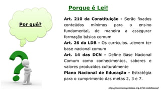 Por quê?
Art. 210 da Constituição - Serão fixados
conteúdos mínimos para o ensino
fundamental, de maneira a assegurar
formação básica comum
Art. 26 da LDB - Os currículos...devem ter
base nacional comum
Art. 14 das DCN - Define Base Nacional
Comum como conhecimentos, saberes e
valores produzidos culturalmente
Plano Nacional de Educação - Estratégia
para o cumprimento das metas 2, 3 e 7.
Porque é Lei!
http://movimentopelabase.org.br/kit-mobilizacao/
 