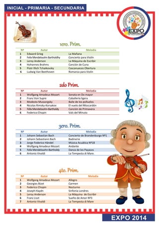 . 1ero. Prim. 
Nº 
Autor 
Melodía 1 Edward Grieg La Mañana 
2 
Felix Mendelssohn Bartholdhy 
Concierto para Violín 3 Leroy Anderson La Máquina de Escribir 
4 
Hohannes Brahms 
Canción de Cuna 5 Piotr Illich Tchaikovsky Cascanueces Obertura 
6 
Ludwig Van Beethoven 
Romanza para Violín 
2do Prim. 
Nº 
Autor 
Melodía 1 Wolfgang Amadeus Mozart Sonata en Do mayor 
2 
Franz Von Supre 
Caballería ligera 3 Modesto Mussorgsky Baile de los polluelos 
4 
Nicolas Rimsky-Korsakov 
El vuelo del Moscardón 5 Félix Mendelssohn-Bartholdy Canción de Primavera 
6 
Federico Chopin 
Vals del Minuto 
3ero. Prim. 
Nº 
Autor 
Melodía 1 Johann Sebastian Bach Concierto de Brandenburgo Nº1 
2 
Johann Sebastiann Bach 
Badinerie 3 Jorge Federico Händel Música Acuática Nº18 
4 
Wolfgang Amadeus Mozart 
Andante 5 Felix Mendelssohn-Bartholdy Danza de los Payasos 
6 
Antonio Vivaldi 
La Tempesta di Mare. 
4to. Prim. 
Nº 
Autor 
Melodía 1 Wolfgang Amadeus Mozart Allegro 
2 
Georgies Bizet 
Carmen 3 Federico Chopin Nocturno 
4 
Joseph Haydn 
Sinfonía Londres 5 Leroy Anderson La Máquina de Escribir 
6 
Franz Liszt 
Sueño de Amor Nº3 7 Antonio Vivaldi La Tempesta di Mare 
 