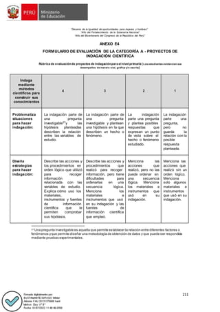 Bases Feria Escolar de Ciencia y Tecnología Eureka 2022 - RVM_N°_083 ...