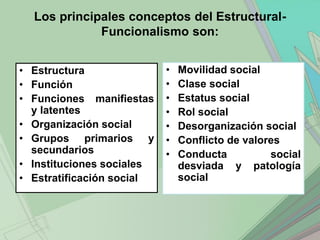 Los principales conceptos del Estructural-
             Funcionalismo son:


• Estructura               •   Movilidad social
• Función                  •   Clase social
• Funciones manifiestas    •   Estatus social
  y latentes               •   Rol social
• Organización social      •   Desorganización social
• Grupos primarios y       •   Conflicto de valores
  secundarios              •   Conducta          social
• Instituciones sociales       desviada y patología
• Estratificación social       social
 