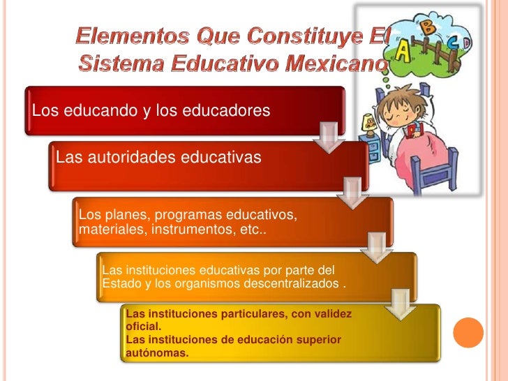 Bases filosoficas, legales y organizativas