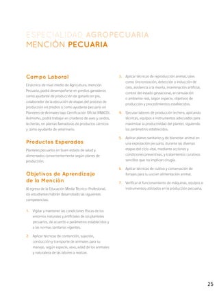 25
Campo Laboral
El técnico de nivel medio de Agricultura, mención
Pecuaria, podrá desempeñarse en predios ganaderos
como ayudante de producción de ganado en pie,
colaborador de la ejecución de etapas del proceso de
producción en predios o como ayudante pecuario en
Planteles de Animales bajo Certificación Oficial (PABCO).
Asimismo, podrá trabajar en criaderos de aves y cerdos,
lecherías, en plantas faenadoras de productos cárnicos
y como ayudante de veterinario.
Productos Esperados
Planteles pecuarios en buen estado de salud y
alimentados convenientemente según planes de
producción.
Objetivos de Aprendizaje
de la Mención
Al egreso de la Educación Media Técnico-Profesional,
los estudiantes habrán desarrollado las siguientes
competencias:
1.	 Vigilar y mantener las condiciones físicas de los
entornos naturales y artificiales de los planteles
pecuarios, de acuerdo a parámetros establecidos y
a las normas sanitarias vigentes.
2.	 Aplicar técnicas de contención, sujeción,
conducción y transporte de animales para su
manejo, según especie, sexo, edad de los animales
y naturaleza de las labores a realizar.
3.	 Aplicar técnicas de reproducción animal, tales
como sincronización, detección o inducción de
celo, asistencia a la monta, inseminación artificial,
control del estado gestacional, en simulación
o ambiente real, según especie, objetivos de
producción y procedimientos establecidos.
4.	 Ejecutar labores de producción lechera, aplicando
técnicas, equipos e instrumentos adecuados para
maximizar la productividad del plantel, siguiendo
los parámetros establecidos.
5.	 Aplicar planes sanitarios y de bienestar animal en
una explotación pecuaria, durante las diversas
etapas del ciclo vital, mediante acciones y
condiciones preventivas, y tratamientos curativos
sencillos que no implican cirugía.
6.	 Aplicar técnicas de cultivo y conservación de
forrajes para su uso en alimentación animal.
7.	 Verificar el funcionamiento de máquinas, equipos e
instrumentos utilizados en la producción pecuaria.
ESPECIALIDAD AGROPECUARIA
MENCIÓN PECUARIA
 