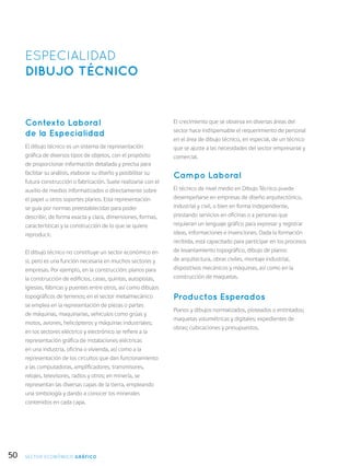 50
Contexto Laboral
de la Especialidad
El dibujo técnico es un sistema de representación
gráfica de diversos tipos de objetos, con el propósito
de proporcionar información detallada y precisa para
facilitar su análisis, elaborar su diseño y posibilitar su
futura construcción o fabricación. Suele realizarse con el
auxilio de medios informatizados o directamente sobre
el papel u otros soportes planos. Esta representación
se guía por normas preestablecidas para poder
describir, de forma exacta y clara, dimensiones, formas,
características y la construcción de lo que se quiere
reproducir.
El dibujo técnico no constituye un sector económico en
sí, pero es una función necesaria en muchos sectores y
empresas. Por ejemplo, en la construcción: planos para
la construcción de edificios, casas, quintas, autopistas,
iglesias, fábricas y puentes entre otros, así como dibujos
topográficos de terrenos; en el sector metalmecánico
se emplea en la representación de piezas o partes
de máquinas, maquinarias, vehículos como grúas y
motos, aviones, helicópteros y máquinas industriales;
en los sectores eléctrico y electrónico se refiere a la
representación gráfica de instalaciones eléctricas
en una industria, oficina o vivienda, así como a la
representación de los circuitos que dan funcionamiento
a las computadoras, amplificadores, transmisores,
relojes, televisores, radios y otros; en minería, se
representan las diversas capas de la tierra, empleando
una simbología y dando a conocer los minerales
contenidos en cada capa.
El crecimiento que se observa en diversas áreas del
sector hace indispensable el requerimiento de personal
en el área de dibujo técnico, en especial, de un técnico
que se ajuste a las necesidades del sector empresarial y
comercial.
Campo Laboral
El técnico de nivel medio en Dibujo Técnico puede
desempeñarse en empresas de diseño arquitectónico,
industrial y civil, o bien en forma independiente,
prestando servicios en oficinas o a personas que
requieran un lenguaje gráfico para expresar y registrar
ideas, informaciones e invenciones. Dada la formación
recibida, está capacitado para participar en los procesos
de levantamiento topográfico, dibujo de planos
de arquitectura, obras civiles, montaje industrial,
dispositivos mecánicos y máquinas, así como en la
construcción de maquetas.
Productos Esperados
Planos y dibujos normalizados, ploteados o entintados;
maquetas volumétricas y digitales; expedientes de
obras; cubicaciones y presupuestos.
ESPECIALIDAD
DIBUJO TÉCNICO
SECTOR económico GRÁFICO
 