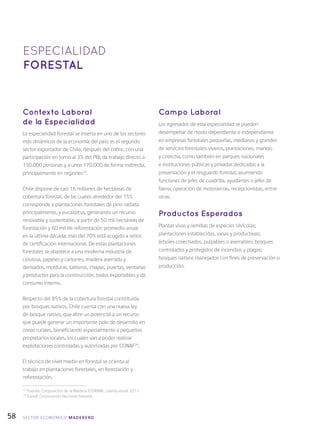 58
Contexto Laboral
de la Especialidad
La especialidad Forestal se inserta en uno de los sectores
más dinámicos de la economía del país: es el segundo
sector exportador de Chile, después del cobre, con una
participación en torno al 3% del PIB; da trabajo directo a
130.000 personas y a unos 170.000 de forma indirecta,
principalmente en regiones23
.
Chile dispone de casi 16 millones de hectáreas de
cobertura forestal, de las cuales alrededor del 15%
corresponde a plantaciones forestales de pino radiata
principalmente, y eucaliptus, generando un recurso
renovable y sustentable, a partir de 50 mil hectáreas de
forestación y 60 mil de reforestación promedio anual
en la última década; más del 70% está acogido a sellos
de certificación internacional. De estas plantaciones
forestales se abastece a una moderna industria de
celulosa, papeles y cartones, madera aserrada y
derivados, molduras, tableros, chapas, puertas, ventanas
y productos para la construcción, todos exportables y de
consumo interno.
Respecto del 85% de la cobertura forestal constituida
por bosques nativos, Chile cuenta con una nueva ley
de bosque nativo, que abre un potencial a un recurso
que puede generar un importante polo de desarrollo en
zonas rurales, beneficiando especialmente a pequeños
propietarios locales, los cuales van a poder realizar
explotaciones controladas y autorizadas por CONAF24
.
El técnico de nivel medio en forestal se orienta al
trabajo en plantaciones forestales, en forestación y
reforestación.
Campo Laboral
Los egresados de esta especialidad se pueden
desempeñar de modo dependiente e independiente
en empresas forestales pequeñas, medianas y grandes
de servicios forestales: viveros, plantaciones, manejo
y cosecha, como también en parques nacionales
e instituciones públicas y privadas dedicadas a la
preservación y el resguardo forestal, asumiendo
funciones de jefes de cuadrilla, ayudantes o jefes de
faena, operación de motosierras, recepcionistas, entre
otras.
Productos Esperados
Plantas vivas y semillas de especies silvícolas;
plantaciones establecidas, sanas y productivas;
árboles cosechados, pulpables o aserrables; bosques
controlados y protegidos de incendios y plagas;
bosques nativos manejados con fines de preservación o
producción.
ESPECIALIDAD
FORESTAL
23
Fuente: Corporación de la Madera (CORMA), cuenta anual 2011.
24
Conaf: Corporación Nacional Forestal.
SECTOR económico MADERERO
 
