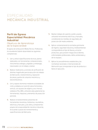 72
Perfil de Egreso
Especialidad Mecánica
Industrial
Objetivos de Aprendizaje
de la Especialidad
Al egreso de la Educación Media Técnico-Profesional,
los estudiantes habrán desarrollado las siguientes
competencias:
1.	 Leer y utilizar especificaciones técnicas, planos
elaborados con herramientas computacionales,
instrumentos análogos y digitales y simbología,
relacionados con el trabajo a realizar.
2.	 Realizar mediciones y controles de verificación de
distintas magnitudes para la ejecución de trabajos
de fabricación, mantenimiento y reparación
de piezas y partes de conjuntos mecánicos y
electromecánicos.
3.	 Unir y reparar elementos mediante actividades de
corte y soldadura en posición plana horizontal y
vertical, con equipos de oxígeno y arco manual,
soldadura TIG y MIG, utilizando adecuadamente las
herramientas, máquinas y elementos de protección
personal.
4.	 Realizar el mantenimiento preventivo de
herramientas mecánicas, hidráulicas, neumáticas,
eléctricas y manuales, y de útiles y componentes
propios de la especialidad de mecánica industrial,
de acuerdo a pautas de mantenimiento y
especificaciones del fabricante.
5.	 Realizar trabajos de sujeción, pulido y ajuste,
utilizando herramientas eléctricas y manuales,
considerando las medidas de seguridad y de
protección del medio ambiente.
6.	 Aplicar constantemente la normativa pertinente
de higiene, seguridad industrial y medioambiental
correspondiente al tipo de faenas y al sector
productivo, para prevenir riesgos de accidentes,
enfermedades profesionales, daños ambientales y
de los equipos.
7.	 Aplicar los procedimientos establecidos y las
normativas nacionales e internacionales de
fabricación que correspondan al tipo de producto o
faena en ejecución.
ESPECIALIDAD
MECÁNICA INDUSTRIAL
SECTOR económico METALMECÁNICA
 