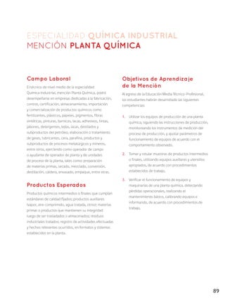 89
ESPECIALIDAD QUÍmica Industrial
Mención Planta Química
Campo Laboral
El técnico de nivel medio de la especialidad
Química Industrial, mención Planta Química, podrá
desempeñarse en empresas dedicadas a la fabricación,
control, certificación, almacenamiento, importación
y comercialización de productos químicos como
fertilizantes, plásticos, papeles, pigmentos, fibras
sintéticas, pinturas, barnices, lacas, adhesivos, tintas,
jabones, detergentes, lejías, lacas, destilados y
subproductos del petróleo, elaboración o tratamiento
de gases, lubricantes, cera, parafina, productos y
subproductos de procesos metalúrgicos y mineros,
entre otros, ejerciendo como operador de campo
o ayudante de operador de planta y de unidades
de proceso de la planta, tales como: preparación
de materias primas, secado, mezclado, conversión,
destilación, caldera, envasado, empaque, entre otras.
Productos Esperados
Productos químicos intermedios o finales que cumplan
estándares de calidad fijados; productos auxiliares
(vapor, aire comprimido, agua tratada, otros); materias
primas o productos que mantienen su integridad
luego de ser trasladados o almacenados; residuos
industriales tratados; registro de actividades efectuadas
y hechos relevantes ocurridos, en formatos y sistemas
establecidos en la planta.
Objetivos de Aprendizaje
de la Mención
Al egreso de la Educación Media Técnico-Profesional,
los estudiantes habrán desarrollado las siguientes
competencias:
1.	 Utilizar los equipos de producción de una planta
química, siguiendo las instrucciones de producción,
monitoreando los instrumentos de medición del
proceso de producción, y ajustar parámetros de
funcionamiento de equipos de acuerdo con el
comportamiento observado.
2.	 Tomar y rotular muestras de productos intermedios
o finales, utilizando equipos auxiliares y utensilios
apropiados, de acuerdo con procedimientos
establecidos de trabajo.
3.	 Verificar el funcionamiento de equipos y
maquinarias de una planta química, detectando
pérdidas operacionales, realizando el
mantenimiento básico, calibrando equipos e
informando, de acuerdo con procedimientos de
trabajo.
 