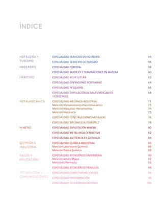 Hotelería y
Turismo
maderero
marítimo
metalmecánica
minero
químicA E
INDUSTRIA
salud y
EDUCACIÓN
tecnología y
comunicaciones
Índice
ESPECIALIDAD SERVICIOS DE HOTELERÍA
ESPECIALIDAD SERVICIOS DE TURISMO
ESPECIALIDAD FORESTAL
ESPECIALIDAD MUEBLES Y TERMINACIONES EN MADERA
ESPECIALIDAD ACUICULTURA
ESPECIALIDAD OPERACIONES PORTUARIAS
ESPECIALIDAD PESQUERÍA
ESPECIALIDAD TRIPULACIÓN DE NAVES MERCANTES
Y ESPECIALES
ESPECIALIDAD MECÁNICA INDUSTRIAL
Mención Mantenimiento Electromecánico
Mención Máquinas-Herramientas
Mención Matricería	
ESPECIALIDAD CONSTRUCCIONES METÁLICAS
ESPECIALIDAD MECÁNICA AUTOMOTRIZ
ESPECIALIDAD EXPLOTACIÓN MINERA
ESPECIALIDAD METALURGIA EXTRACTIVA
ESPECIALIDAD ASISTENCIA EN GEOLOGÍA	
ESPECIALIDAD QUÍMICA INDUSTRIAL
Mención Laboratorio Químico
Mención Planta Química
ESPECIALIDAD ATENCIÓN DE ENFERMERÍA
Mención Adulto Mayor
Mención Enfermería
ESPECIALIDAD ATENCIÓN DE PÁRVULOS
ESPECIALIDAD CONECTIVIDAD Y REDES
ESPECIALIDAD PROGRAMACIÓN
ESPECIALIDAD TELECOMUNICACIONES
54
56
58
60
62
64
66
68
71
73
74
75
76
78
80
82
84
86
88
89
90
92
93
94
96
98
100
 