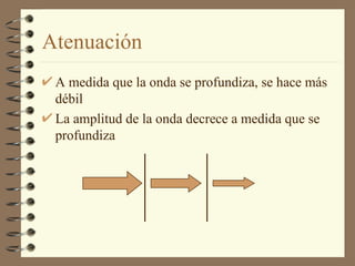 Atenuación A medida que la onda se profundiza, se hace más débil La amplitud de la onda decrece a medida que se profundiza 