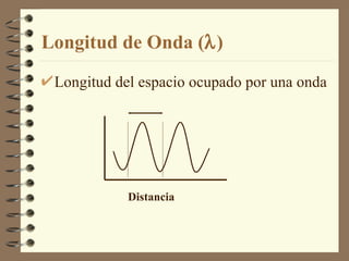 Longitud de Onda (  ) Longitud del espacio ocupado por una onda Distancia 