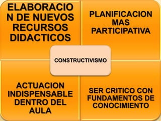 IDIOMASANDRES AUCATOMA