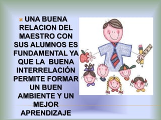UNA BUENA RELACION DEL MAESTRO CON SUS ALUMNOS ES FUNDAMENTAL YA QUE LA  BUENA INTERRELACIÓN PERMITE FORMAR UN BUEN AMBIENTE Y UN MEJOR APRENDIZAJE