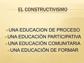 EL CONSTRUCTIVISMO UNA EDUCACION DE PROCESO UNA EDUCACIÓN PARTICIPATIVA UNA EDUCACIÓN COMUNITARIA UNA EDUCACIÓN DE FORMAR 
