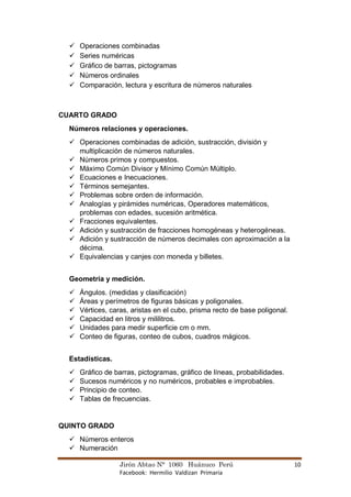 Jirón Abtao N° 1060 Huánuco Perú 10
Facebook: Hermilio Valdizan Primaria
✓ Operaciones combinadas
✓ Series numéricas
✓ Gráfico de barras, pictogramas
✓ Números ordinales
✓ Comparación, lectura y escritura de números naturales
CUARTO GRADO
Números relaciones y operaciones.
✓ Operaciones combinadas de adición, sustracción, división y
multiplicación de números naturales.
✓ Números primos y compuestos.
✓ Máximo Común Divisor y Mínimo Común Múltiplo.
✓ Ecuaciones e Inecuaciones.
✓ Términos semejantes.
✓ Problemas sobre orden de información.
✓ Analogías y pirámides numéricas, Operadores matemáticos,
problemas con edades, sucesión aritmética.
✓ Fracciones equivalentes.
✓ Adición y sustracción de fracciones homogéneas y heterogéneas.
✓ Adición y sustracción de números decimales con aproximación a la
décima.
✓ Equivalencias y canjes con moneda y billetes.
Geometría y medición.
✓ Ángulos. (medidas y clasificación)
✓ Áreas y perímetros de figuras básicas y poligonales.
✓ Vértices, caras, aristas en el cubo, prisma recto de base poligonal.
✓ Capacidad en litros y mililitros.
✓ Unidades para medir superficie cm o mm.
✓ Conteo de figuras, conteo de cubos, cuadros mágicos.
Estadísticas.
✓ Gráfico de barras, pictogramas, gráfico de líneas, probabilidades.
✓ Sucesos numéricos y no numéricos, probables e improbables.
✓ Principio de conteo.
✓ Tablas de frecuencias.
QUINTO GRADO
✓ Números enteros
✓ Numeración
 
