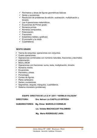 Jirón Abtao N° 1060 Huánuco Perú 11
Facebook: Hermilio Valdizan Primaria
✓ Perímetros y áreas de figuras geométricas básicas
✓ Series y sucesiones
✓ Resolución de problemas de adición, sustracción, multiplicación y
división.
✓ Las 4 operaciones matemáticos.
✓ Ecuaciones de Primer grado
✓ Números primos
✓ Números compuestos.
✓ Potenciación.
✓ Fracciones
✓ Estadística (tablas y graficas)
✓ El promedio y la moda
✓ Cuadriláteros.
SEXTO GRADO
✓ Teoría de conjuntos: operaciones con conjuntos.
✓ Cuatro operaciones.
✓ Operaciones combinadas con números naturales, fracciones y decimales.
✓ potenciación.
✓ MCD y MCM
✓ Operaciones con fracciones: suma, resta, multiplicación, división.
✓ Números mixtos.
✓ Ecuaciones.
✓ Perímetro y áreas.
✓ Porcentajes.
✓ Conteo de figuras.
✓ Plano cartesiano.
✓ Series y sucesiones.
✓ Segmentos, ángulos, triángulos, cuadriláteros.
✓ Sistema monetario (problemas)
EQUIPO DIRECTIVO DE LA I.E N° 32011 “HERMILIO VALDIZAN”
DIRECTORA : Dra. Nelvan Liz CASTILLO ORTEGA
SUBDIRECTORES: Mg. Elmer MARCELO CORNEJO
Lic. Violeta MACHACUAY PALOMINO
Mg. María RODRIGUEZ JARA
 