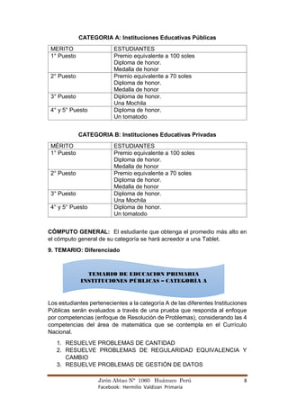 Jirón Abtao N° 1060 Huánuco Perú 8
Facebook: Hermilio Valdizan Primaria
CATEGORIA A: Instituciones Educativas Públicas
MERITO ESTUDIANTES
1° Puesto Premio equivalente a 100 soles
Diploma de honor.
Medalla de honor
2° Puesto Premio equivalente a 70 soles
Diploma de honor.
Medalla de honor
3° Puesto Diploma de honor.
Una Mochila
4° y 5° Puesto Diploma de honor.
Un tomatodo
CATEGORIA B: Instituciones Educativas Privadas
MÉRITO ESTUDIANTES
1° Puesto Premio equivalente a 100 soles
Diploma de honor.
Medalla de honor
2° Puesto Premio equivalente a 70 soles
Diploma de honor.
Medalla de honor
3° Puesto Diploma de honor.
Una Mochila
4° y 5° Puesto Diploma de honor.
Un tomatodo
CÓMPUTO GENERAL: El estudiante que obtenga el promedio más alto en
el cómputo general de su categoría se hará acreedor a una Tablet.
9. TEMARIO: Diferenciado
Los estudiantes pertenecientes a la categoría A de las diferentes Instituciones
Públicas serán evaluados a través de una prueba que responda al enfoque
por competencias (enfoque de Resolución de Problemas), considerando las 4
competencias del área de matemática que se contempla en el Currículo
Nacional.
1. RESUELVE PROBLEMAS DE CANTIDAD
2. RESUELVE PROBLEMAS DE REGULARIDAD EQUIVALENCIA Y
CAMBIO
3. RESUELVE PROBLEMAS DE GESTIÓN DE DATOS
TEMARIO DE EDUCACION PRIMARIA
INSTITUCIONES PÚBLICAS – CATEGORÍA A
 