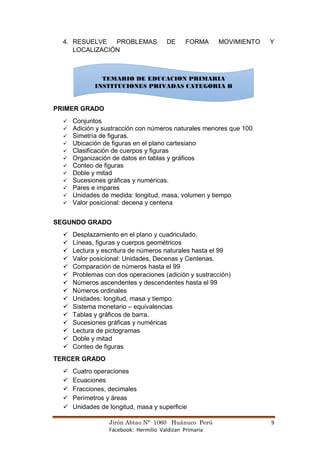 Jirón Abtao N° 1060 Huánuco Perú 9
Facebook: Hermilio Valdizan Primaria
4. RESUELVE PROBLEMAS DE FORMA MOVIMIENTO Y
LOCALIZACIÓN
PRIMER GRADO
✓ Conjuntos
✓ Adición y sustracción con números naturales menores que 100
✓ Simetría de figuras.
✓ Ubicación de figuras en el plano cartesiano
✓ Clasificación de cuerpos y figuras
✓ Organización de datos en tablas y gráficos
✓ Conteo de figuras
✓ Doble y mitad
✓ Sucesiones gráficas y numéricas.
✓ Pares e impares
✓ Unidades de medida: longitud, masa, volumen y tiempo
✓ Valor posicional: decena y centena
SEGUNDO GRADO
✓ Desplazamiento en el plano y cuadriculado.
✓ Líneas, figuras y cuerpos geométricos
✓ Lectura y escritura de números naturales hasta el 99
✓ Valor posicional: Unidades, Decenas y Centenas.
✓ Comparación de números hasta el 99
✓ Problemas con dos operaciones (adición y sustracción)
✓ Números ascendentes y descendentes hasta el 99
✓ Números ordinales
✓ Unidades: longitud, masa y tiempo.
✓ Sistema monetario – equivalencias
✓ Tablas y gráficos de barra.
✓ Sucesiones gráficas y numéricas
✓ Lectura de pictogramas
✓ Doble y mitad
✓ Conteo de figuras
TERCER GRADO
✓ Cuatro operaciones
✓ Ecuaciones
✓ Fracciones, decimales
✓ Perímetros y áreas
✓ Unidades de longitud, masa y superficie
TEMARIO DE EDUCACION PRIMARIA
INSTITUCIONES PRIVADAS CATEGORIA B
 