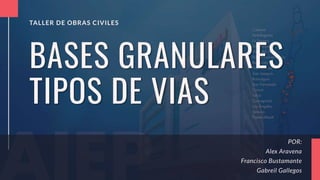 POR:
Alex Aravena
Francisco Bustamante
Gabreil Gallegos
BASES GRANULARES
TIPOS DE VIAS
TALLER DE OBRAS CIVILES
 