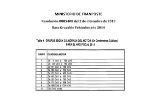 MINISTERIO DE TRANPOSTE
Resolución 0005408 del 2 de diciembre de 2013
Base Gravable Vehiculos año 2014

 