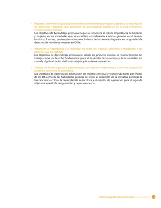 •	 Respetar y defender la igualdad de derechos entre hombres y mujeres y apreciar la importancia
   de desarrollar relaciones que potencien su participación equitativa en la vida económica,
   familiar, social y cultural.
   Los Objetivos de Aprendizaje promueven que se reconozca el rol y la importancia de hombres
   y mujeres en las sociedades que se estudian, considerando a ambos géneros en el devenir
   histórico. A su vez, contemplan el reconocimiento de los avances logrados en la igualdad de
   derechos de hombres y mujeres en Chile.

•	 Reconocer la importancia y la dignidad de todos los trabajos, valorando y respetando a las
   personas que los realizan.
   Los Objetivos de Aprendizaje promueven, desde los primeros niveles, el reconocimiento del
   trabajo como un derecho fundamental para el desarrollo de la persona y de la sociedad, así
   como la dignidad de los distintos trabajos y de quienes los realizan.

•	 Trabajar en forma rigurosa y perseverante, con espíritu emprendedor y con una disposición
   positiva a la crítica y la autocrítica.
   Los Objetivos de Aprendizaje promueven de manera continua y transversal, tanto por medio
   de los OA como de las habilidades propias del ciclo, el desarrollo de la iniciativa personal, la
   tolerancia a la crítica, la capacidad de autocrítica y el espíritu de superación para el logro de
   objetivos a partir de la rigurosidad y la perseverancia.




                                                             Historia, Geografía y Ciencias Sociales | Educación Básica   11
 